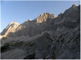 Türlwandhütte - Hoher Gjaidstein